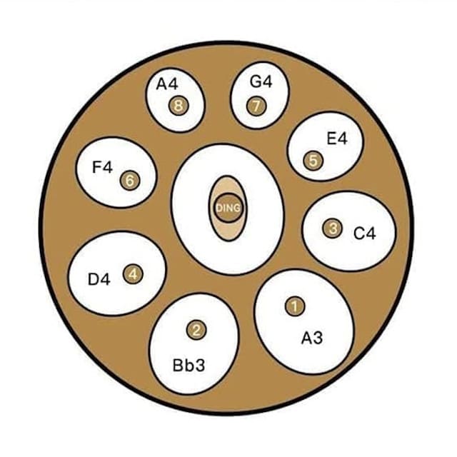 HANDPAN 17 NOTES